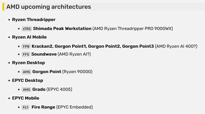 AMD работает над шестью сериями процессоров для рабочих станций, серверов, ноутбуков и ПК