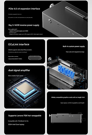 Док-станция AOOSTAR AG03 поставляется с USB4 v2, OCuLink и блоком питания на 800 Вт