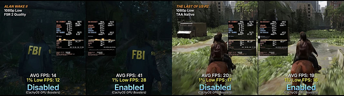 Исправление распределения видеопамяти в Linux не всегда даёт рост FPS