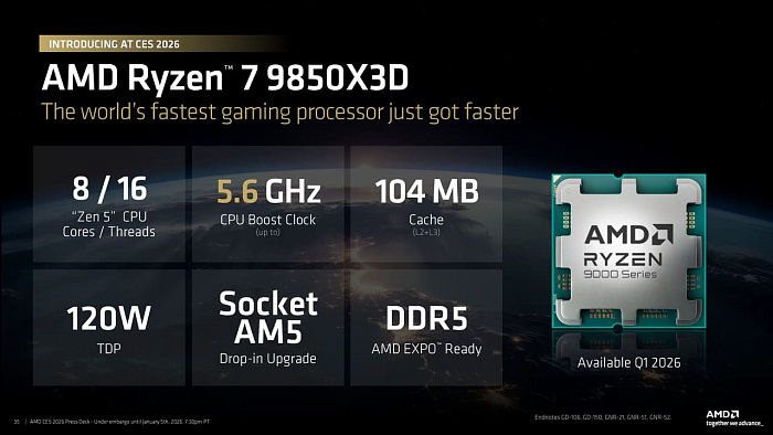 CES 2026: AMD выпустила Ryzen 7 9850X3D &ndash; прокачанный игровой флагман