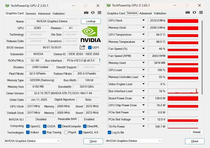 Только что выпущенная NVIDIA GeForce RTX 5050 до 10% хуже RTX 4060 в играх
