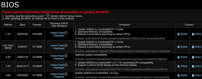AMD Ryzen 5 9600X ожил после прошивки платы ASRock до AGESA 1.3.0.0a