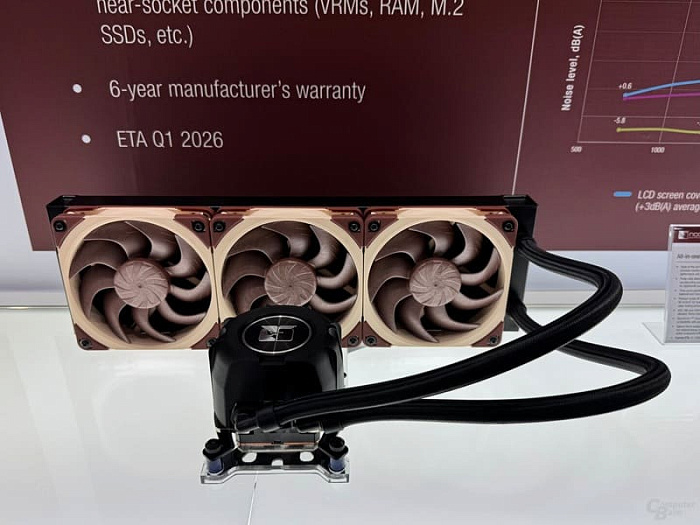 COMPUTEX: Noctua показала свою первую готовую СЖО  