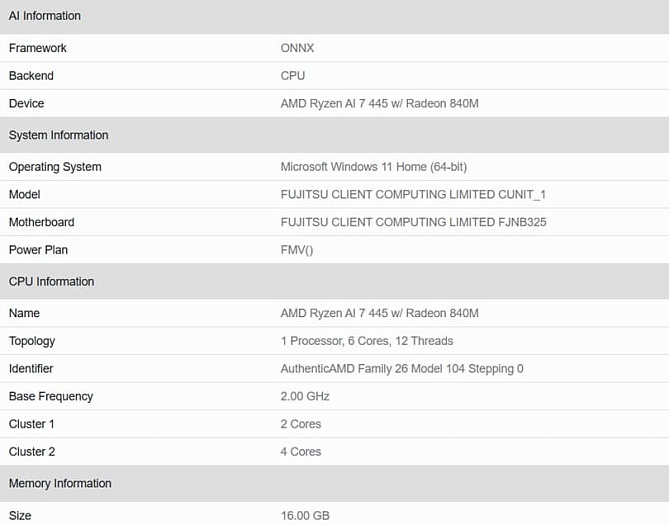 AMD Ryzen AI 7 445 с графикой Radeon 840M отметился в Geekbench