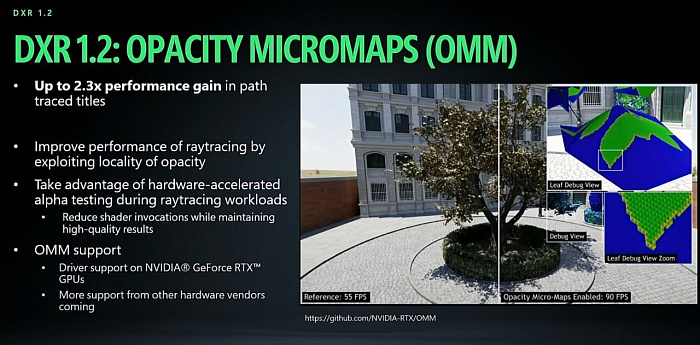 Новые функции в DirectX Agility SDK повышают производительность в трассировке лучей более чем в два раза