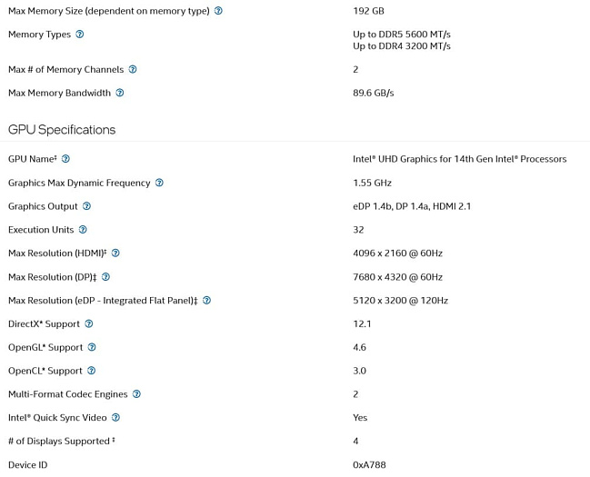 Новый процессор Core i7-13645HX практически полностью идентичен Core i7-13650HX