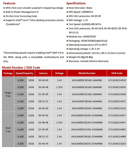 ADATA XPG выпустила новую серию оперативной памяти ARMAX DDR5
