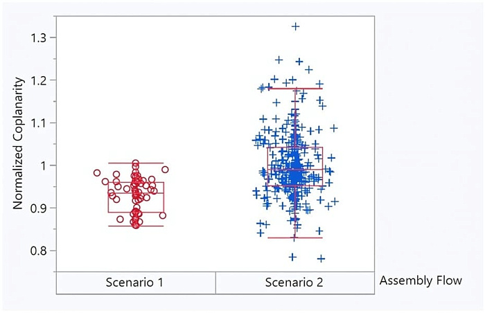 Intel рассказывает об улучшении охлаждения процессоров при помощи рёбер жёсткости