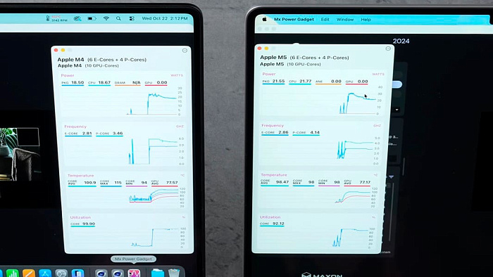 Скорость накопителя в MacBook Pro на M5 утроилась по сравнению с M4