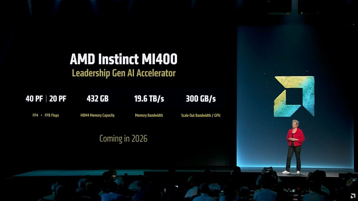 Vera напряглась: Ускоритель AMD Instinct MI400 увидит свет в следующем году