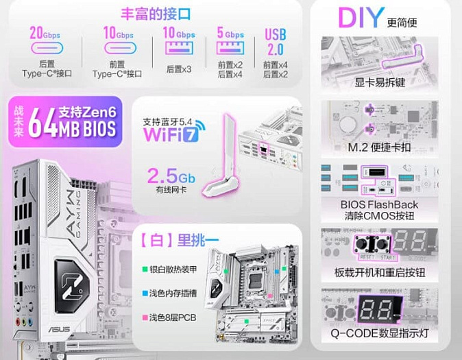 ASUS подтвердила поддержку процессоров на Zen 6 у платы B850M AYW Gaming OC ASUS подтвердила поддержку процессоров на Zen 6 у платы B850M AYW Gaming OC