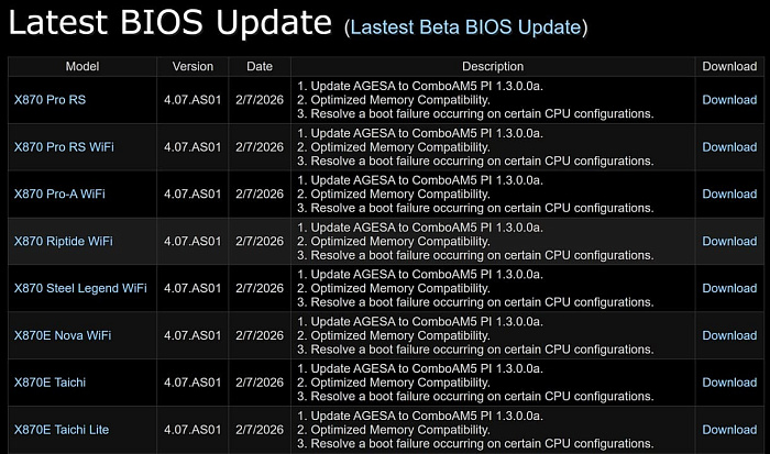 ASRock выпустила бета-версию BIOS 4.07.AS01 для плат X870/E с устранением сбоя загрузки