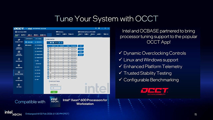 Intel представила семейство процессоров для рабочих станций Granite Rapids-WS 