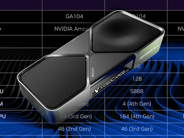 NVIDIA раскрыла подробности графических процессоров для RTX 5070 Ti и RTX 5070  