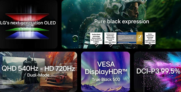 Монитор LG 27GX790B-B полагается на матрицу RGB Tandem OLED с Quad HD и 720 Hz