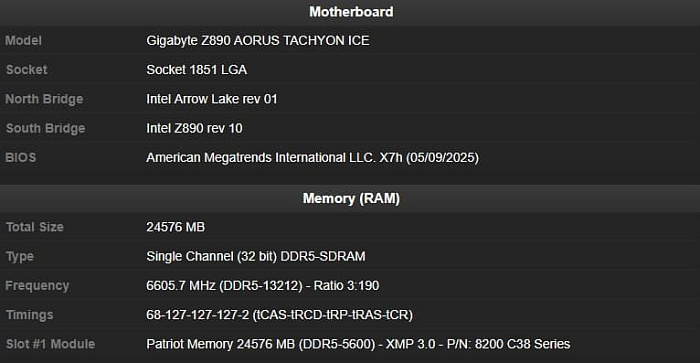 Плата Z890 AORUS Tachyon ICE помогла достичь рекордного разгона памяти 13 211 MT/s