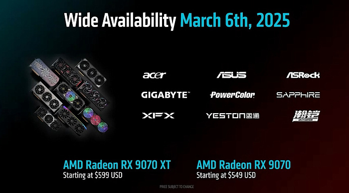 AMD Radeon RX 9070/XT пользуются высокой популярностью в Китае
