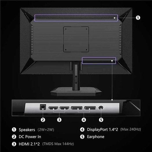 INNOCN выпустила игровой 24.5-дюймовый монитор 25G2S