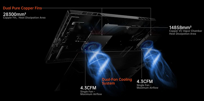 Гибридное устройство ONEXPLAYER Super V Gaming с Core Ultra X7 358H продаётся за $1900
