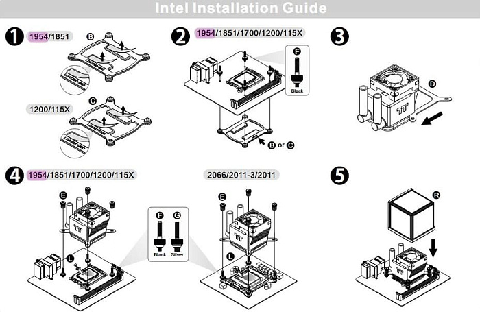 Thermaltake готова к запуску сокета Intel LGA1954 для процессоров Nova Lake Thermaltake готова к запуску сокета Intel LGA1954 для процессоров Nova Lake