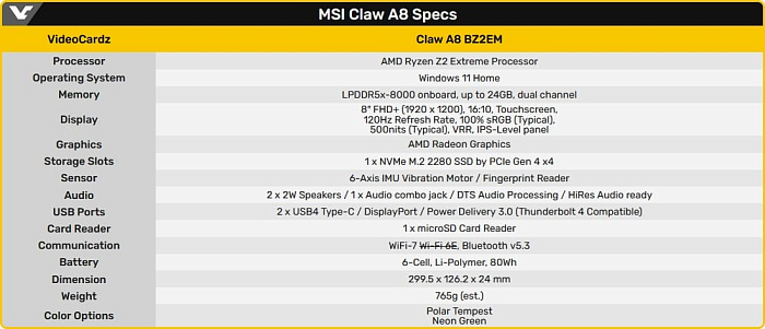 MSI открыла предварительные заказы портативной консоли Claw A8 с Ryzen Z2 Extreme