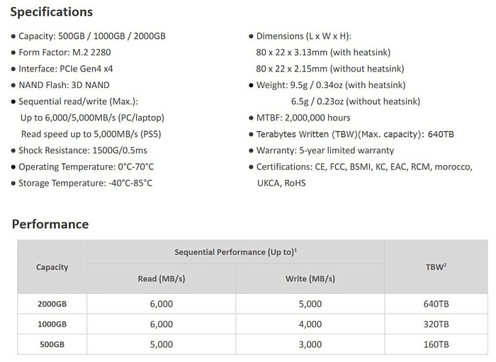 Накопитель ADATA Legend 860 способен достигать скорости работы 6000 Мбайт/с