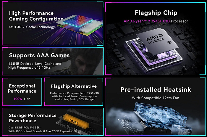 Minisforum выпустила материнскую плату с мобильным AMD Ryzen 9 7945HX3D