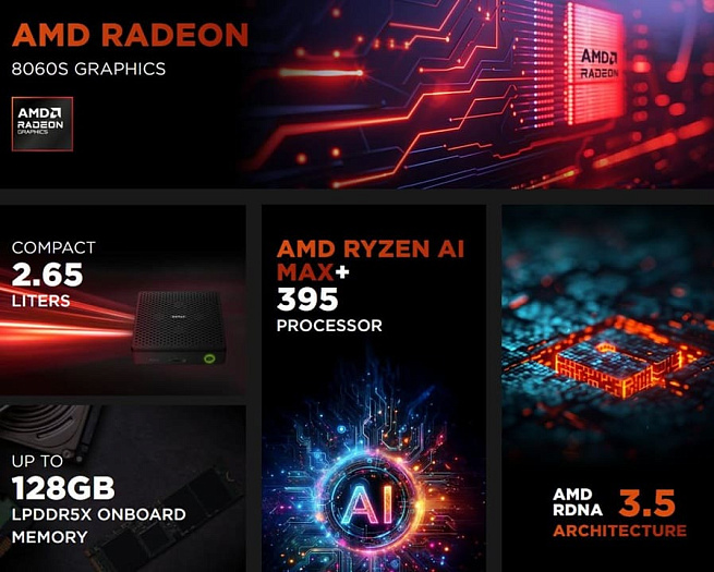 Новые мини-ПК ZOTAC MAGNUS EAMAX хвастаются процессорами AMD Ryzen AI MAX