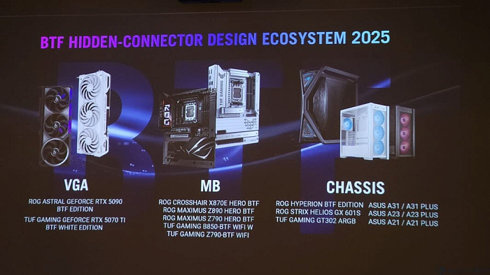 COMPUTEX: ASUS расширила серию BTF новыми видеокартами, платами и корпусами