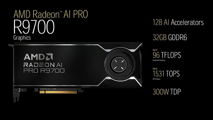 COMPUTEX: AMD показала профессиональную видеокарту нового поколения Radeon AI PRO R9700