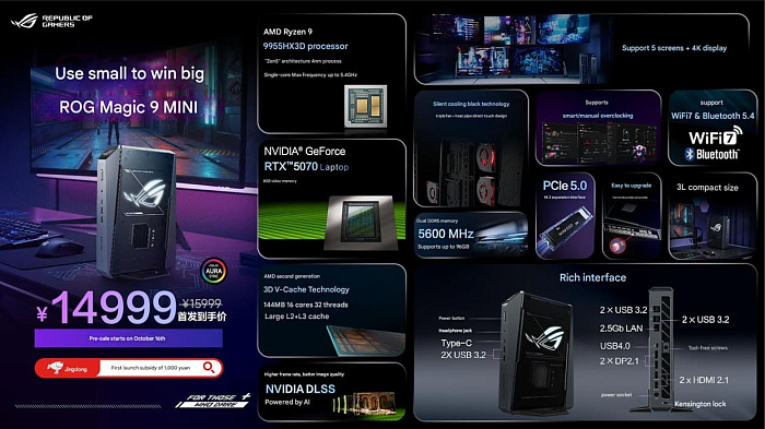 Мини-ПК ASUS ROG NUC 9 MINI оснащается процессором AMD Ryzen 9 9955HX3D