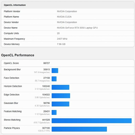 Мобильная GeForce RTX 5050M впервые показала свои возможности в Geekbench