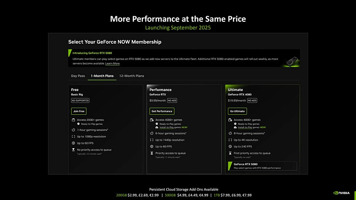 GeForce NOW переходит на новые сервера, увеличивая производительность до уровня RTX 5080