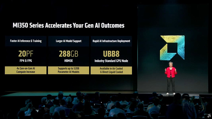 NVIDIA, отдыхай: AMD представила ускорители серии Instinct MI350