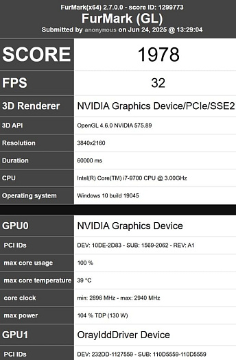 Возможности NVIDIA GeForce RTX 5050 были замечены в FurMark