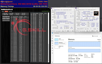 G.SKILL показала комплект DDR5-6000 объемом 256 Гбайт для процессоров AMD