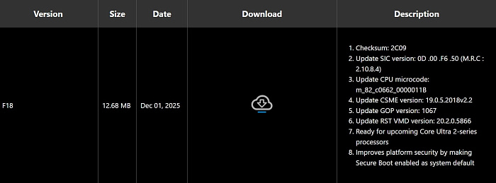 ASRock и GIGABYTE добавили поддержку процессоров Core Ultra 200S Plus в свои платы