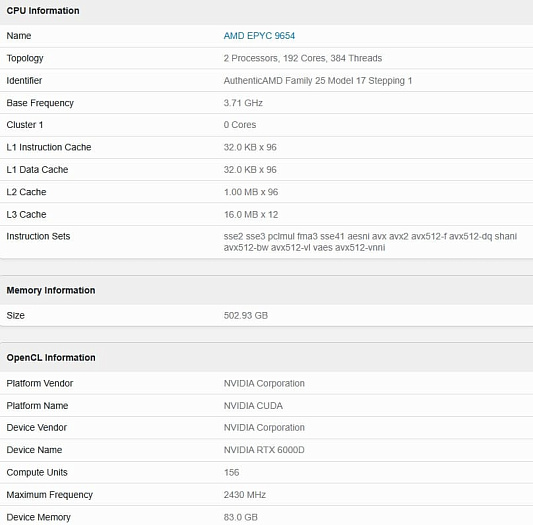 Китайская версия NVIDIA RTX PRO 6000D прилично слабее оригинальной модели