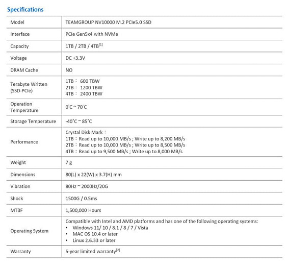 Накопитель NV10000 от TEAMGROUP достигает скорости работы 10 000 Мбайт/с Накопитель NV10000 от TEAMGROUP достигает скорости работы 10 000 Мбайт/с