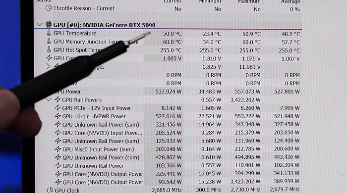 Полностью медный водоблок снижает температуру RTX 5090 на 20℃  