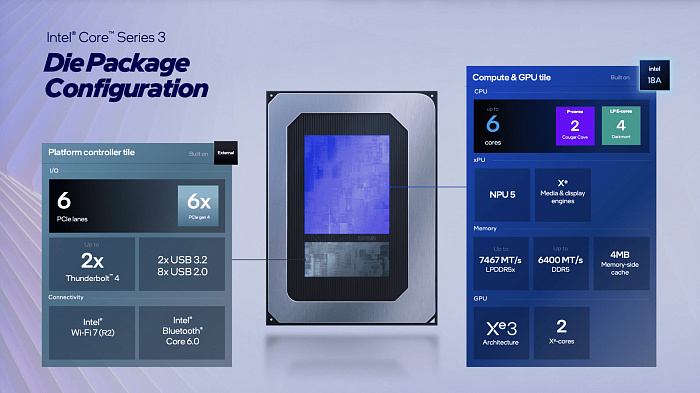 Intel рассказала подробности о мобильных процессорах начального уровня Wildcat Lake
