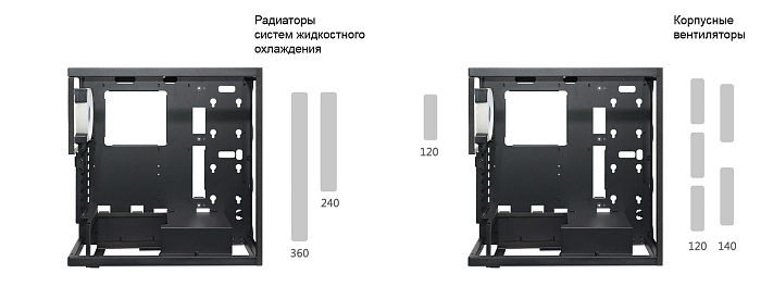 Изображение с сайта производителя https://ru.thermaltake.com/ceres-330-tg-argb-hydrangea-blue-mid-tower-chassis.html