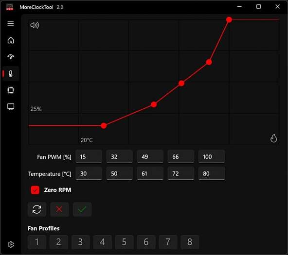 Релизнулась утилита MoreClockTool 2.0 для разгона видеокарт AMD Radeon