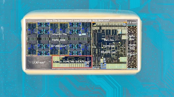 Intel Core Ultra 200S заметно снижают скорость накопителей PCIe 5.0