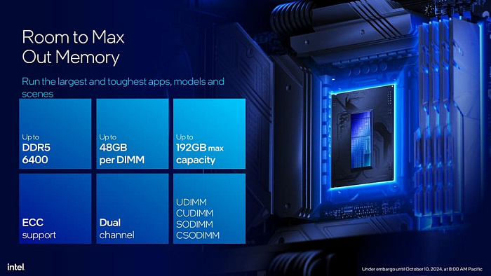 Все платы ASUS на чипсетах Intel 800 серии гарантируют работу памяти JEDEC DDR5-7200