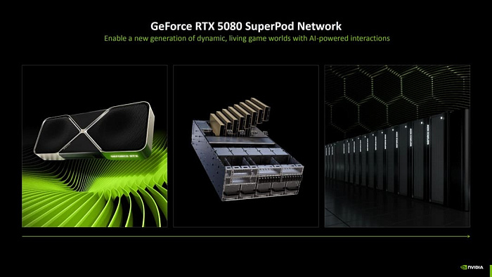 GeForce NOW переходит на новые сервера, увеличивая производительность до уровня RTX 5080