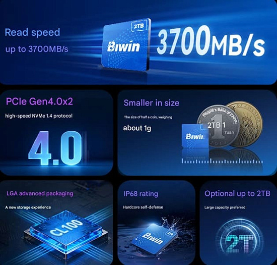 Biwin выпустила первый потребительский Mini SSD CL100 с ценником от $85