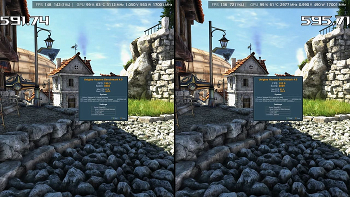 NVIDIA выпустила исправленный драйвер 595.71, ограничивающий напряжение RTX 5000