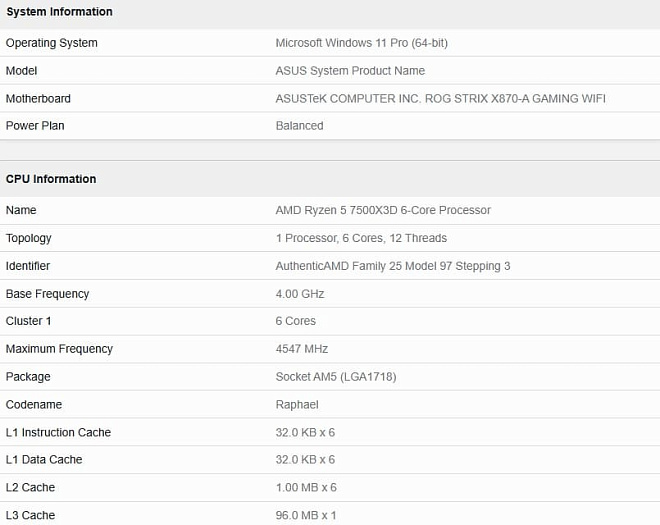 Ryzen 5 7500X3D менее чем на 10% хуже Ryzen 5 7600X3D в тесте Geekbench