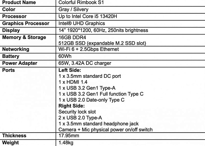 Colorful Rimbook S1 &ndash; доступный и производительный ноутбук